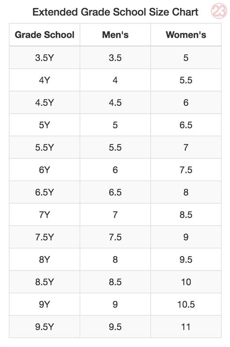 8k size shoes|grade school size chart.